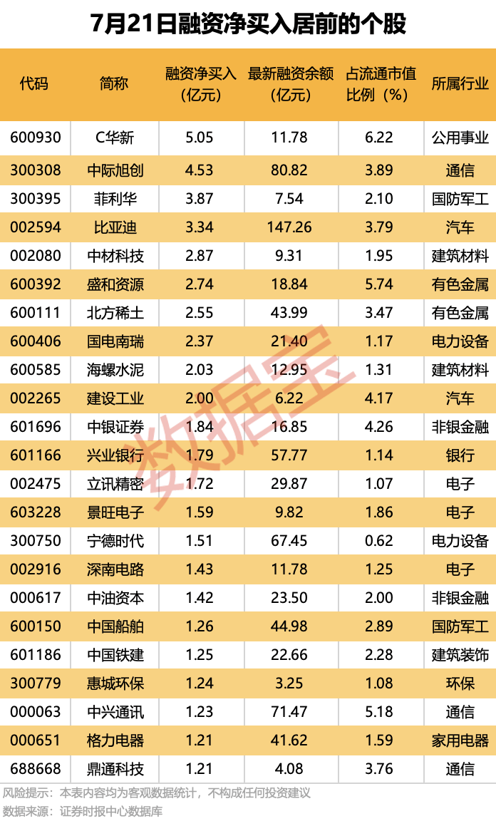 最“壕”每10股派7.5元！24家公司即将分红，填权行情能否开启？